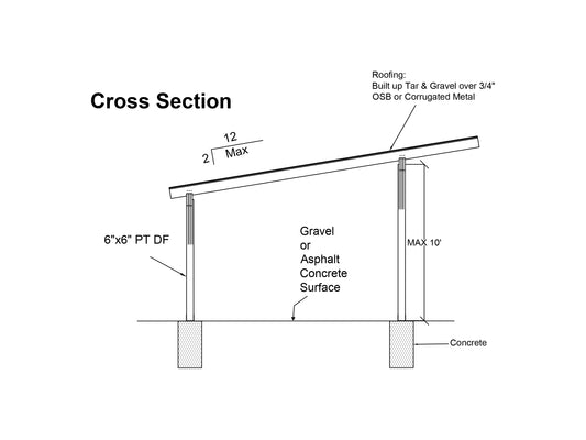 Build Your Own 15x14 Lean-To Carport - DIY Carport Plans with Video Guide