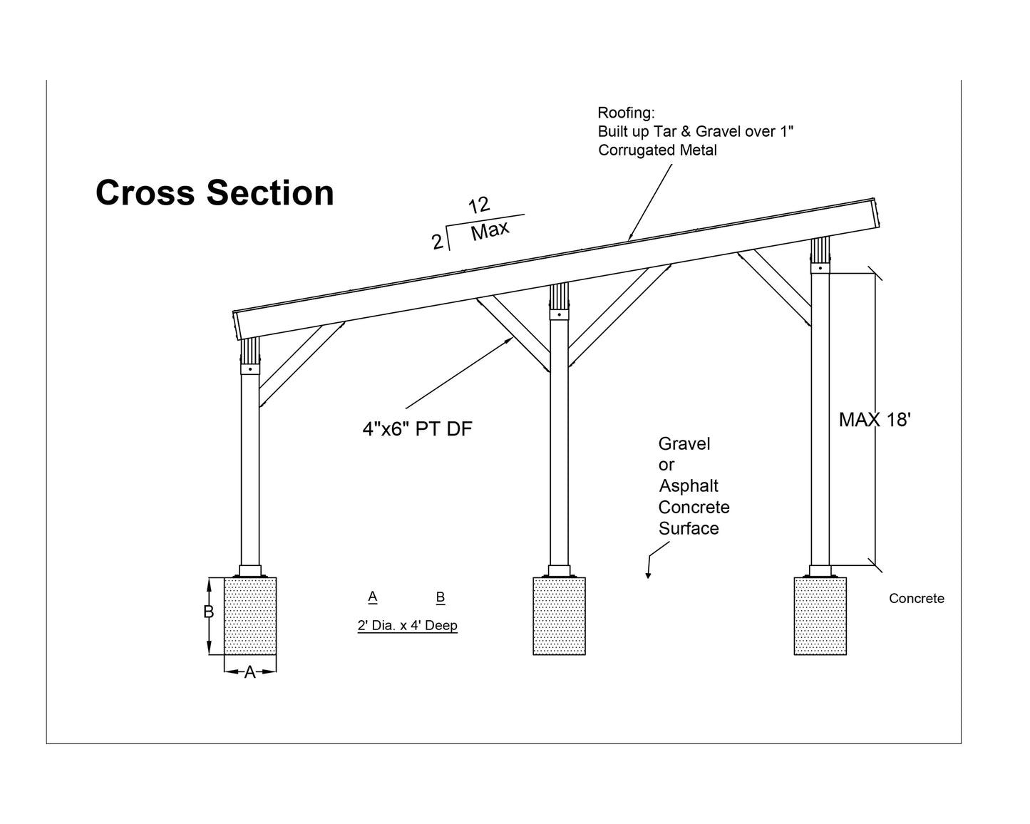 20x26 Carport Plans with Construction Animation, DIY Woodworking Blueprints