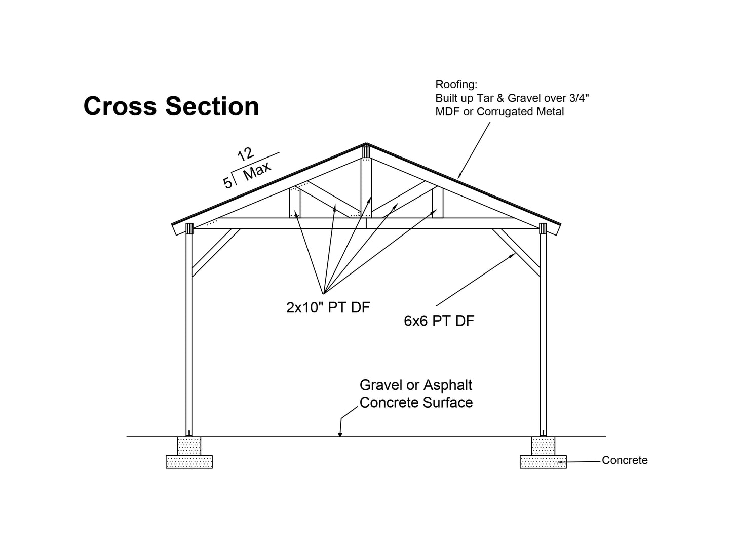 DIY Gable Carport Plans - Spacious 36x28 Carport with Video Guide