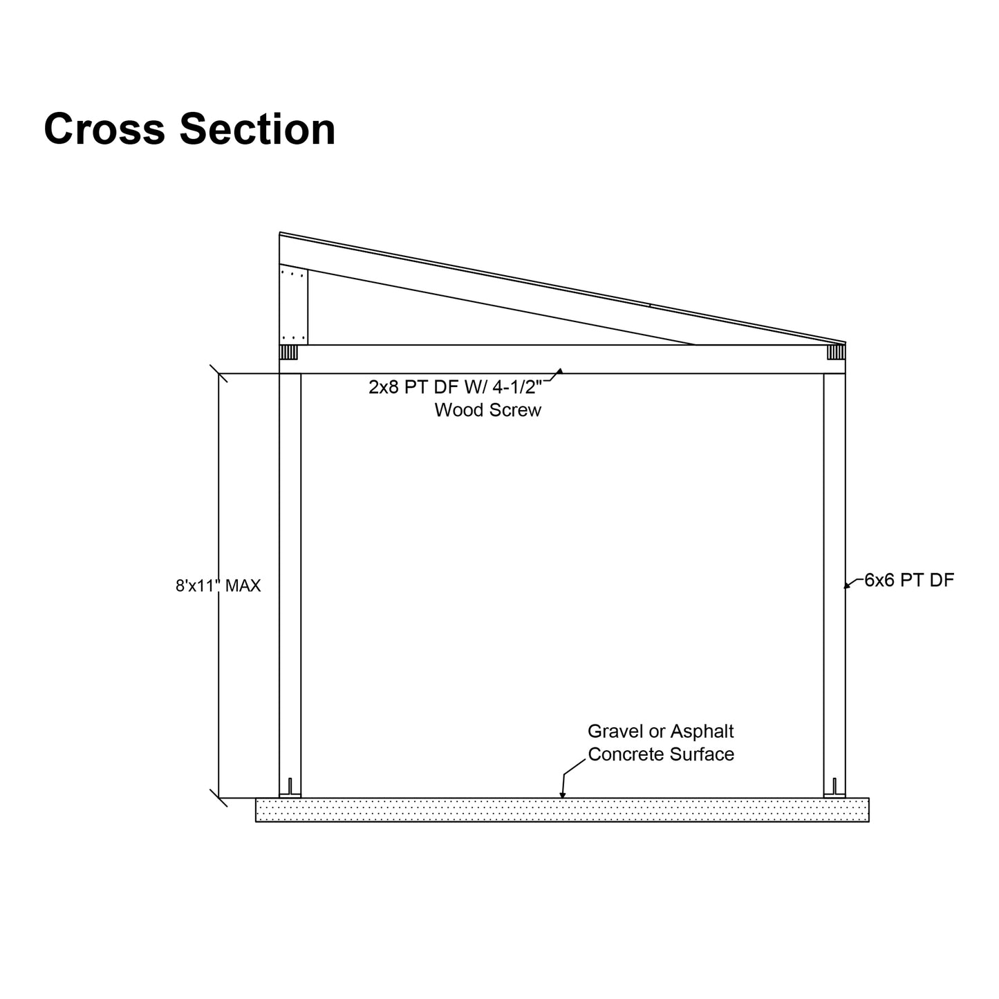 Ultimate Woodworking Plans: Build a Stylish Cover for Your Hot Tub/Swim Spa 12x19 carport