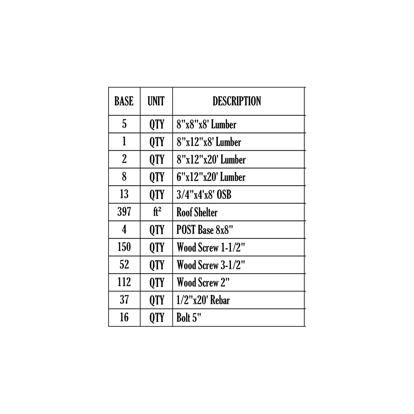 17'x20' Carport Plans DIY Wooden car garage - Download Printable PDF