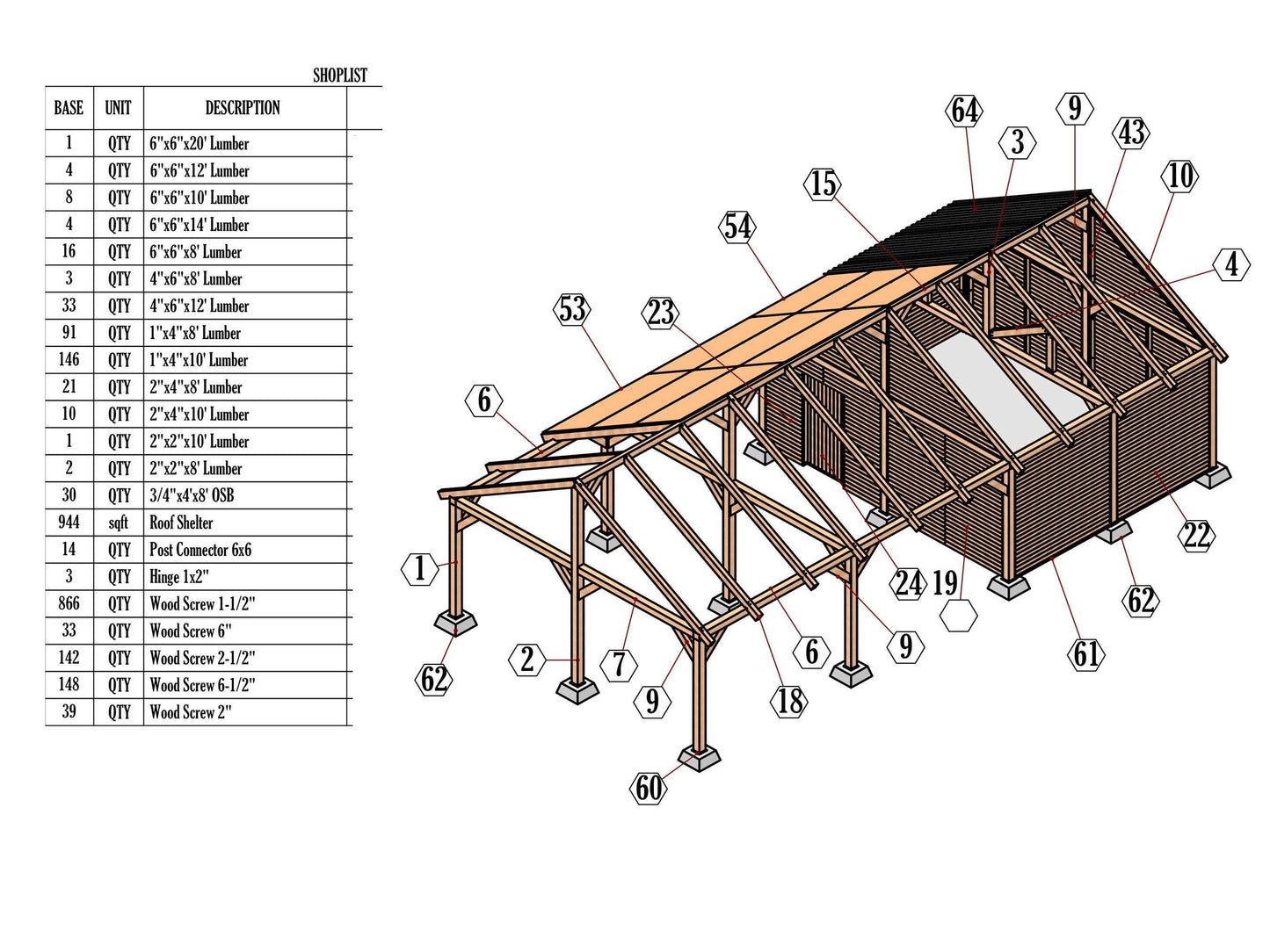 20x40 carport plans, car garage plans, garage plans permit, carport blueprint, diy garage plans