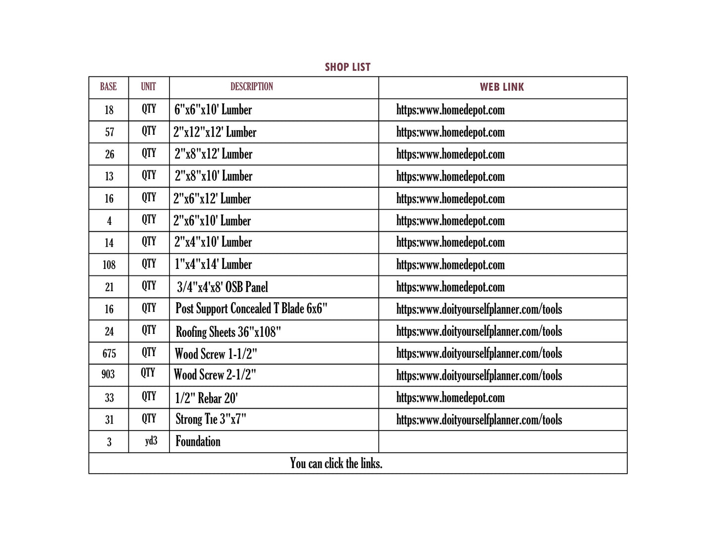 18x36 carport plans, 18x36 car garage, 18x36 shed plan, 18x36 shelter plan, 18x36 kitchen plan