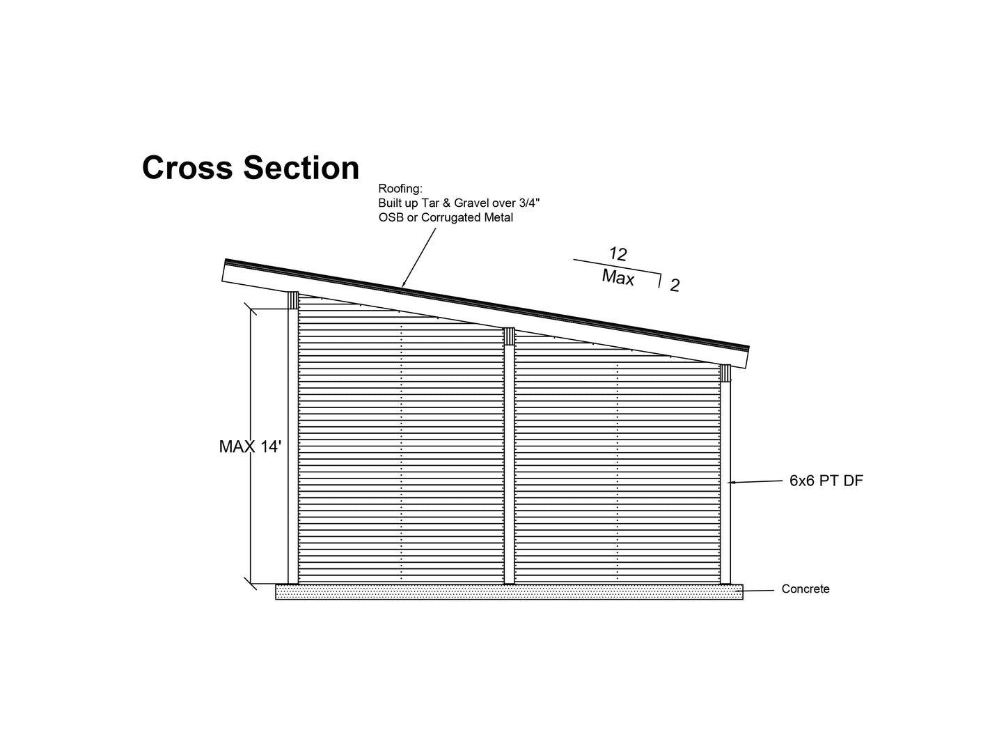 DIY 2-Car Carport with 12x20 Storage Area - Detailed Plans, Cut List, and Animation