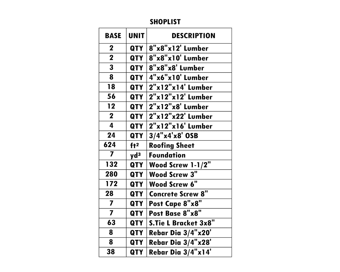 20x26 Carport Plans with Construction Animation, DIY Woodworking Blueprints