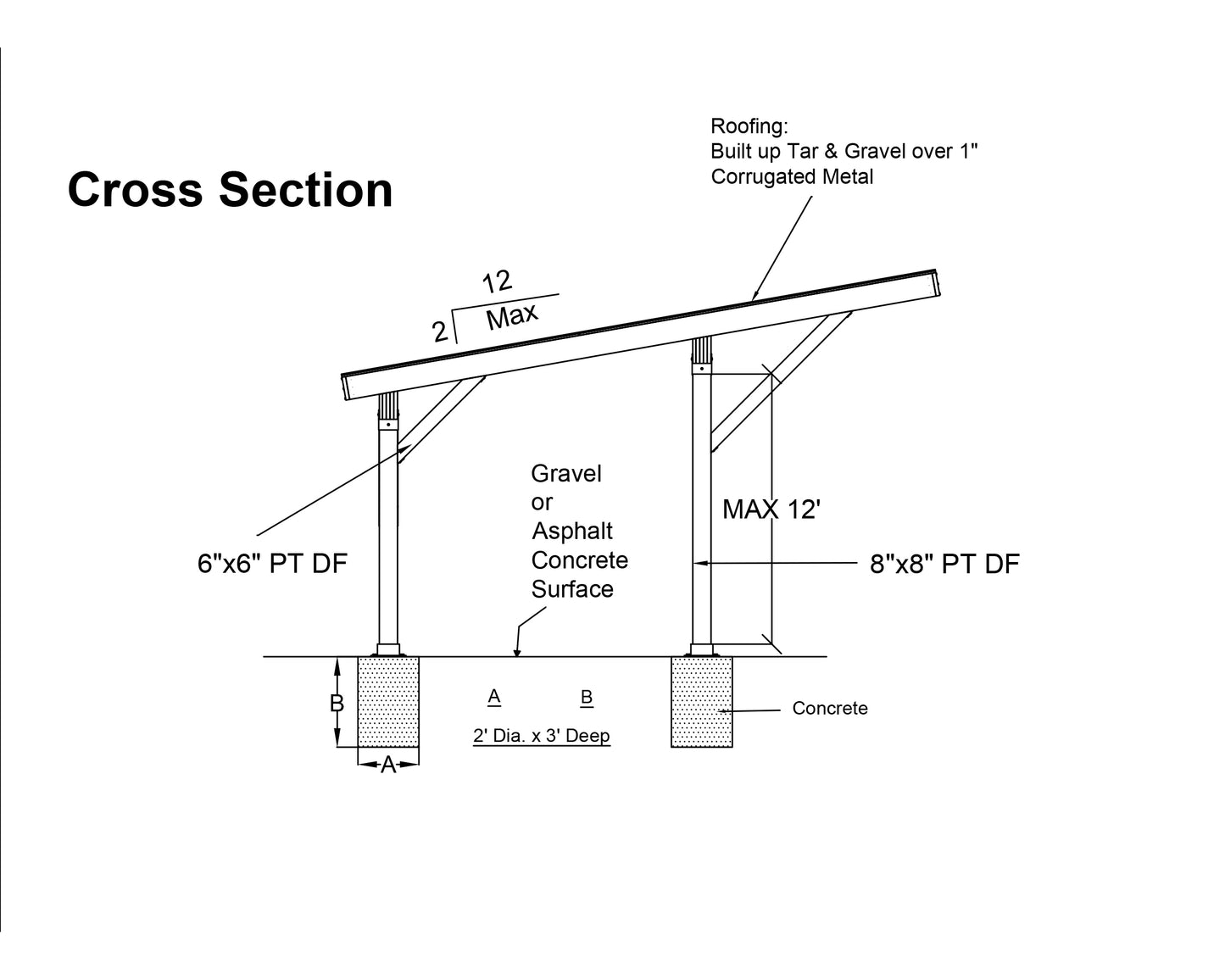 DIY Wood Carport Plans - 20x22 Single Slope Roof - Instant Download - Construction Animation Included