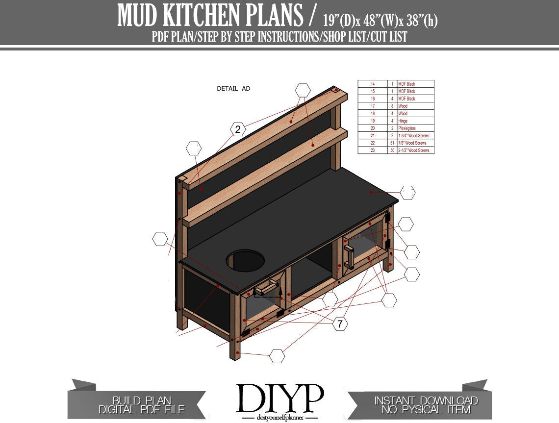 Mud Kitchen Diy Plans - Easy Build Kid's Mud Kitchen PDF plans